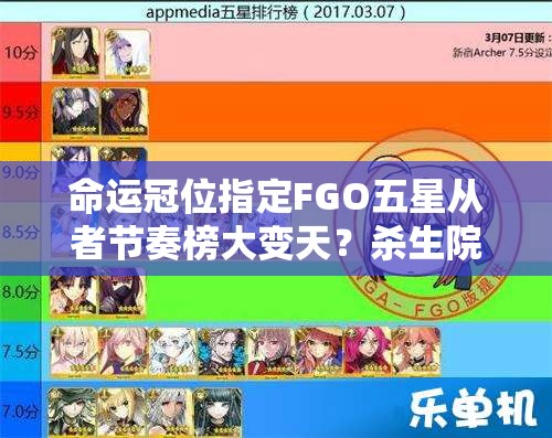 命運(yùn)冠位指定FGO五星從者節(jié)奏榜大變天？殺生院加入后該如何布局？